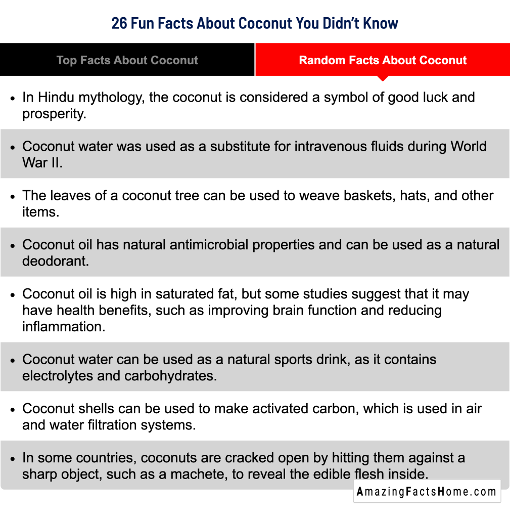 26 Fun Facts About Coconut You Didn’t Know - Random Facts About Coconut