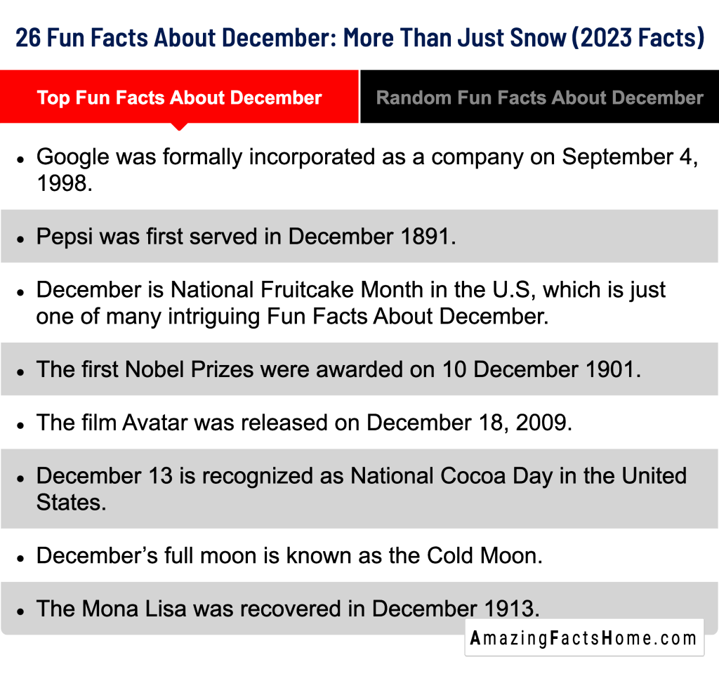 26 Fun Facts About December: More Than Just Snow (2023 Facts) - Top Fun Facts About December