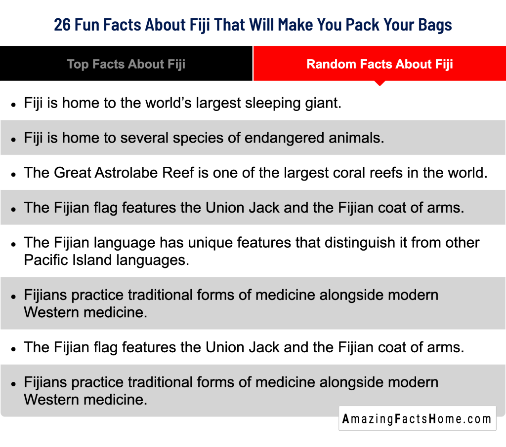 26 Fun Facts About Fiji That Will Make You Pack Your Bags - Random Facts About Fiji