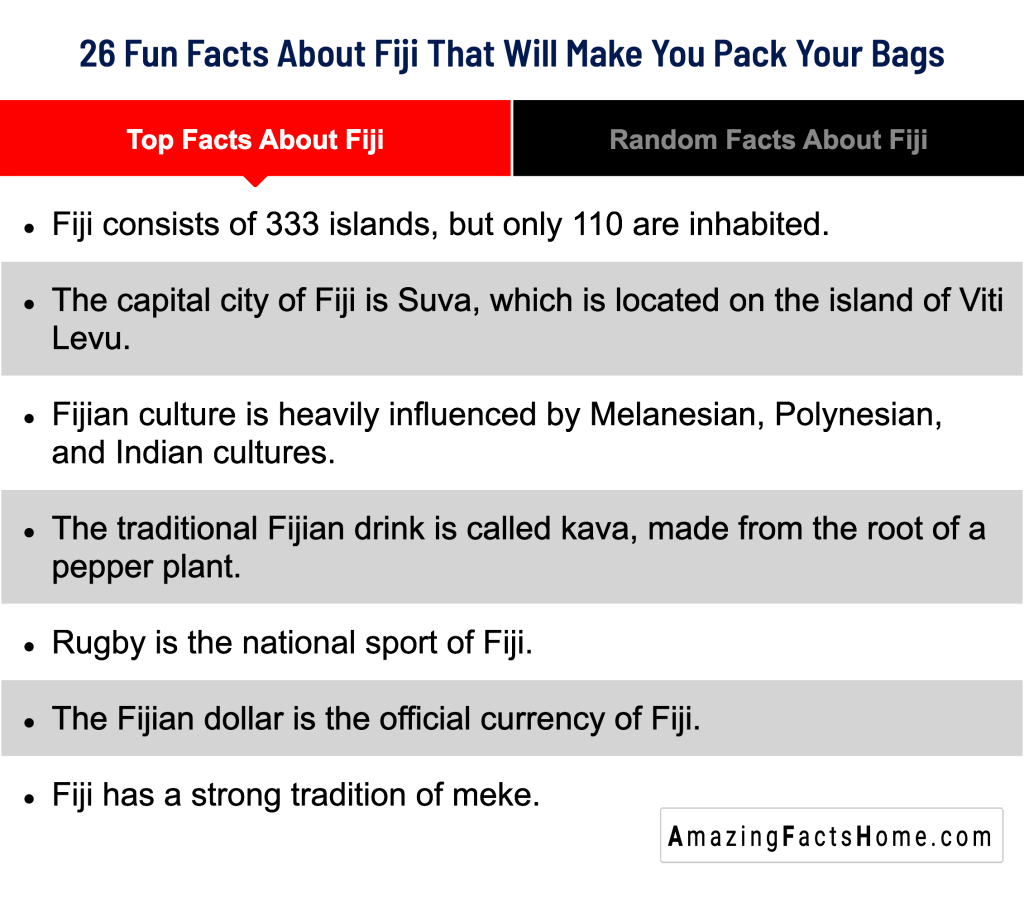 26 Fun Facts About Fiji That Will Make You Pack Your Bags - Top Facts About Fiji