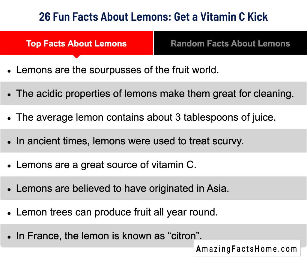 26 Fun Facts About Lemons: Get a Vitamin C Kick - Top Facts About Lemons