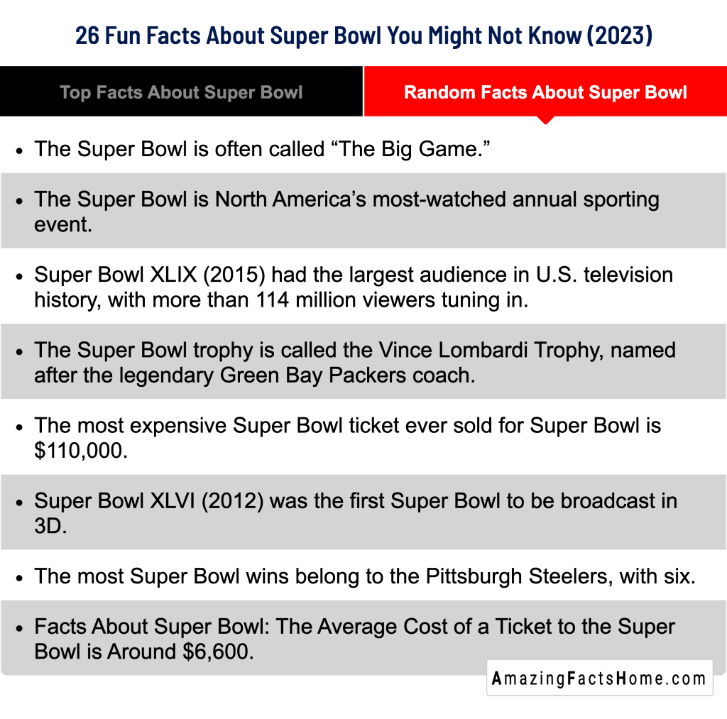 26  Fun Facts About Super Bowl You Might Not Know (2023) - Random Facts About Super Bowl
