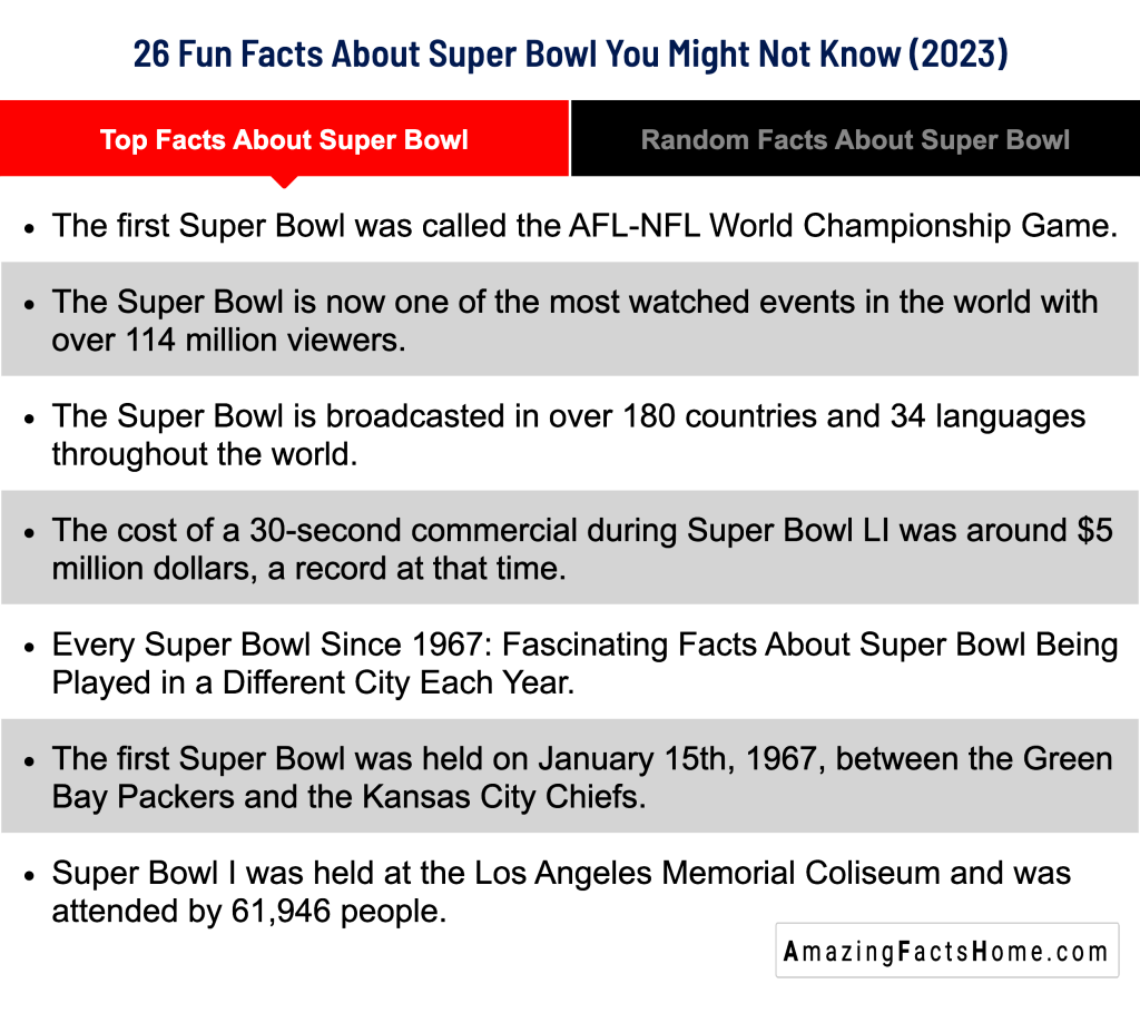 26  Fun Facts About Super Bowl You Might Not Know (2023) - Top Facts About Super Bowl