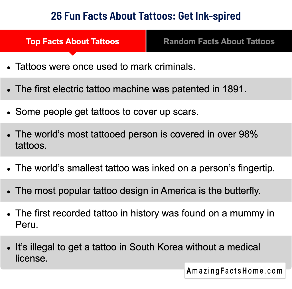 26 Fun Facts About Tattoos: Get Ink-spired - Top Facts About Tattoos