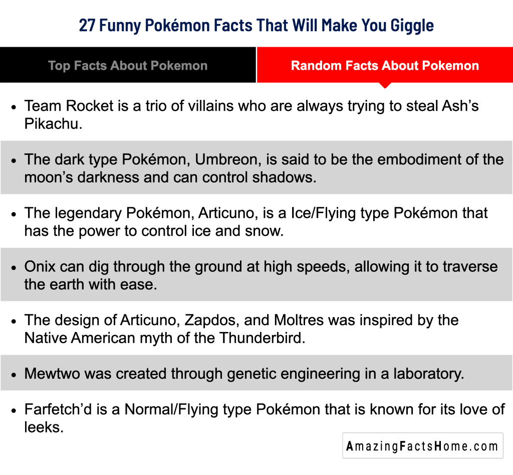 27 Funny Pokémon Facts That Will Make You Giggle - Random Facts About Pokemon