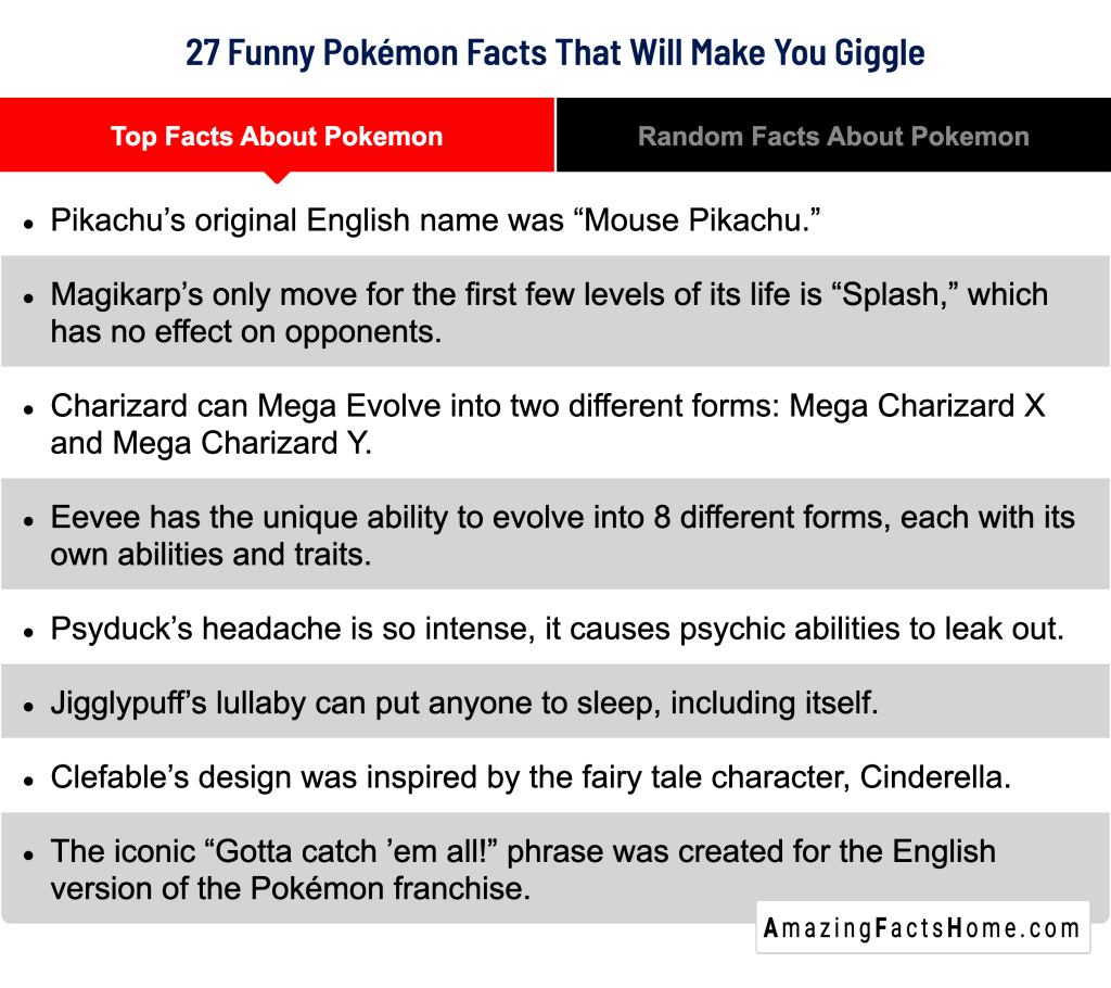 27 Funny Pokémon Facts That Will Make You Giggle - Top Facts About Pokemon