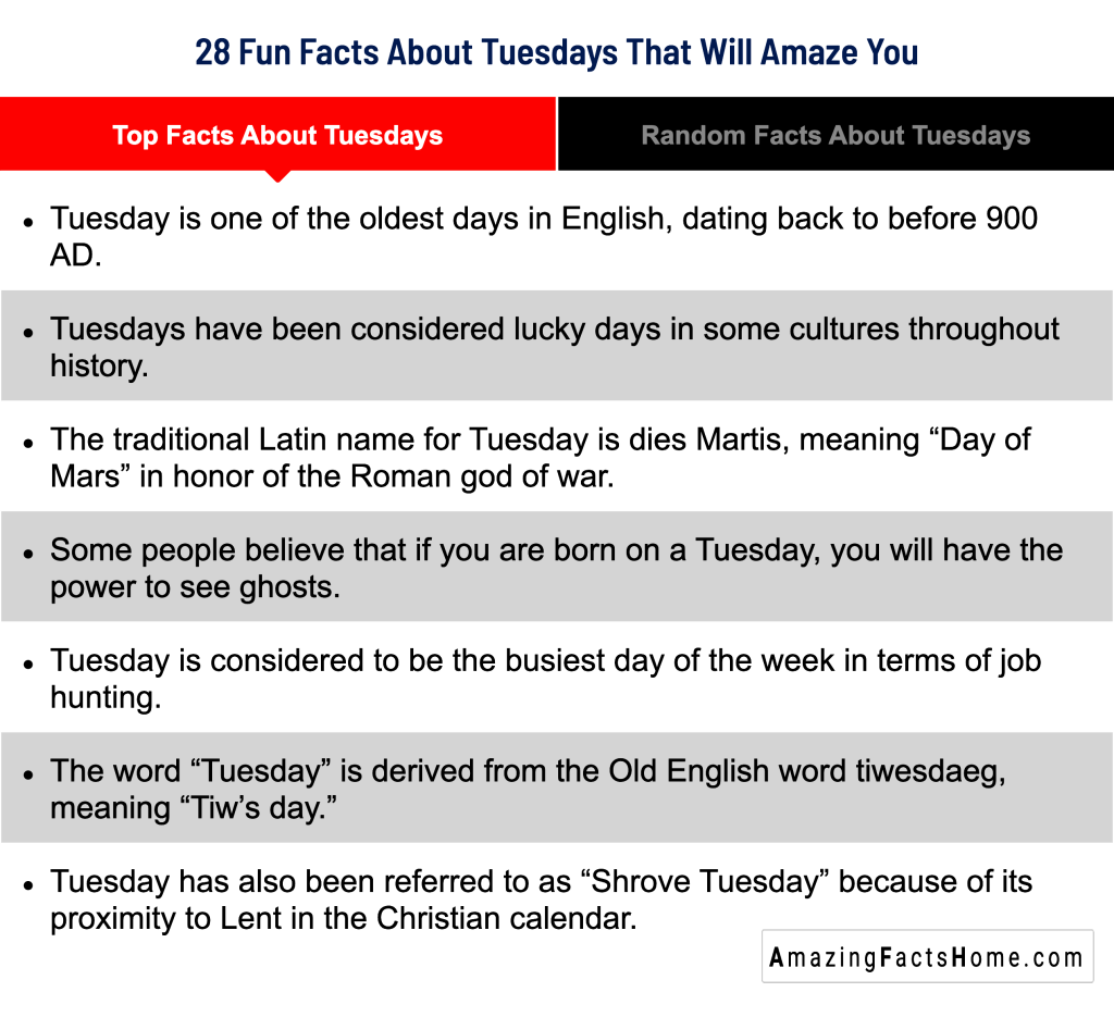 28 Fun Facts About Tuesdays That Will Amaze You - Top Facts About Tuesdays