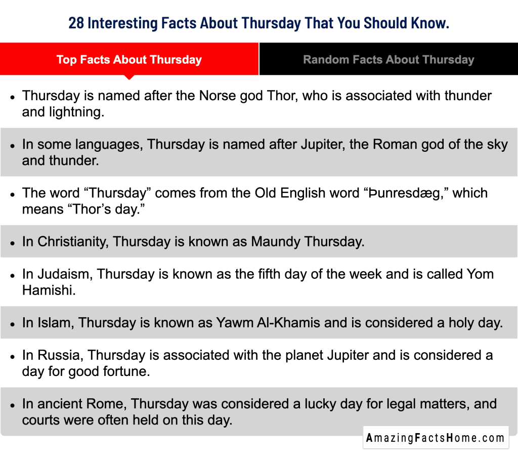 28 Interesting Facts About Thursday That You Should Know. - Top Facts About Thursday