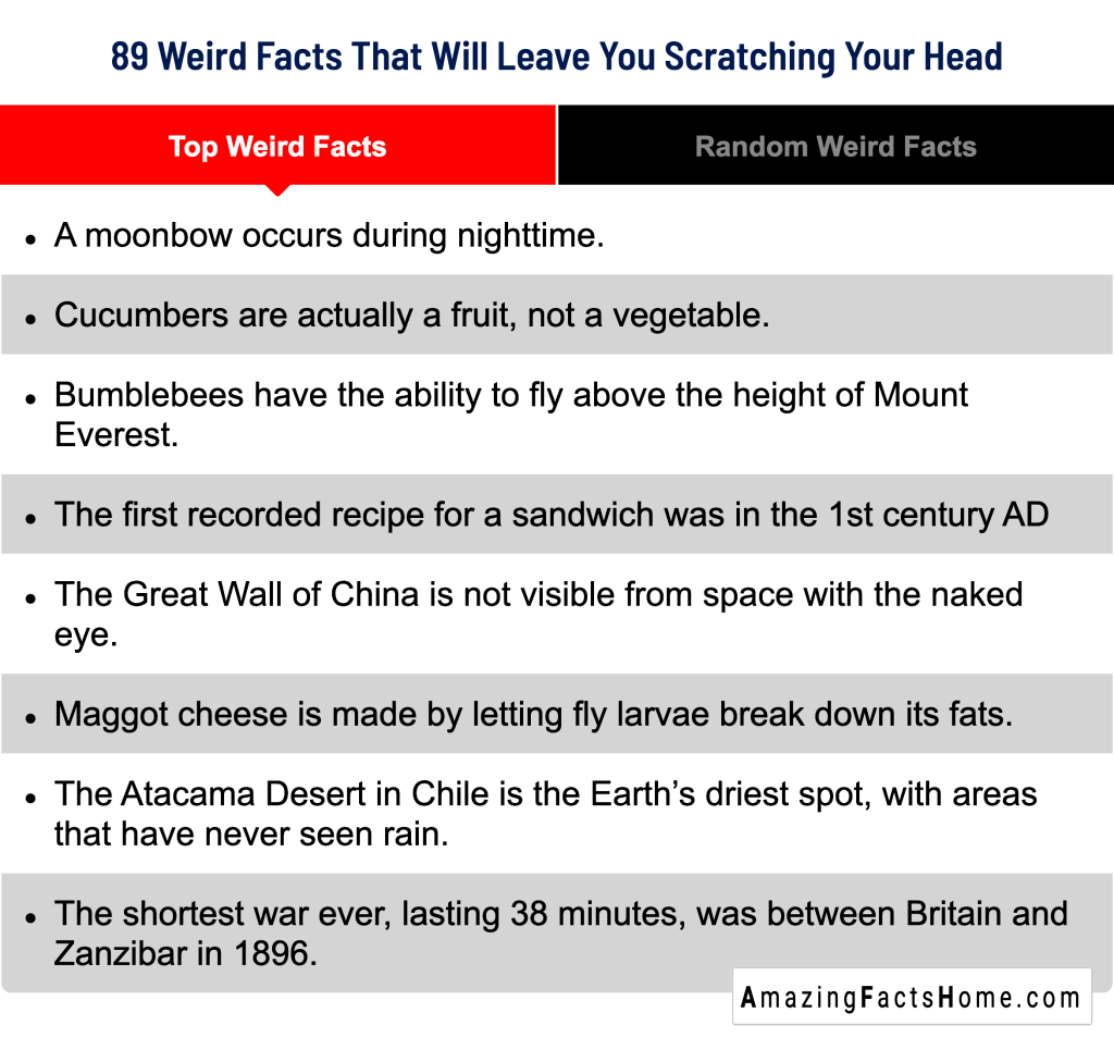 89 Weird Facts That Will Leave You Scratching Your Head - Top Weird Facts
