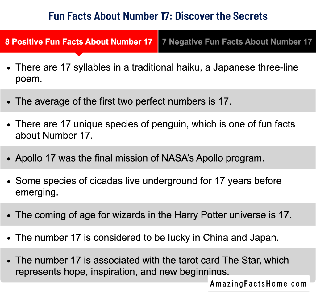 8 Positive Fun Facts About Number 17 8 Positive Fun Facts About Number 17