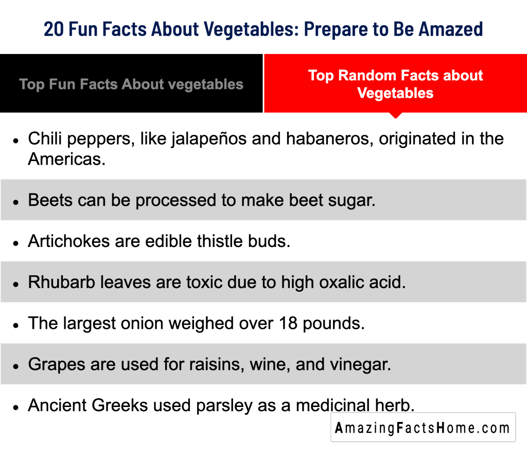 20 Fun Facts About Vegetables: Prepare to Be Amazed - Top Random Facts about Vegetables