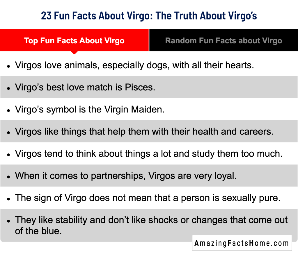 23 Fun Facts About Virgo: The Truth About Virgo’s - Top Fun Facts About Virgo