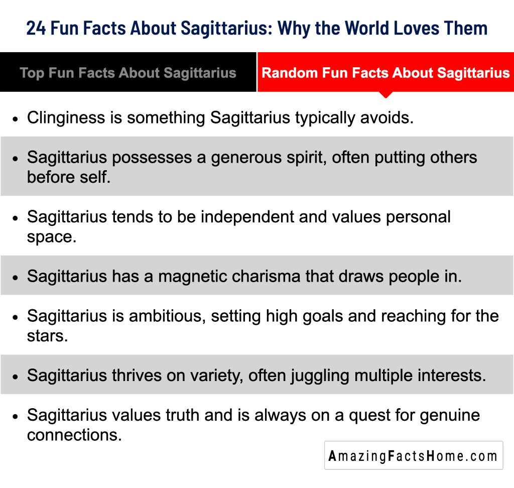 24 Fun Facts About Sagittarius: Why the World Loves Them - Random Fun Facts About Sagittarius