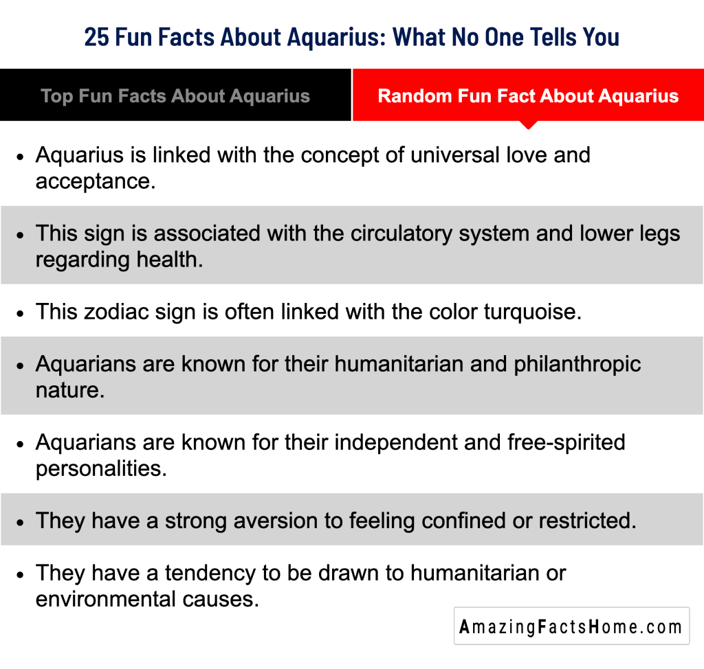 25 Fun Facts About Aquarius: What No One Tells You - Random Fun Fact About Aquarius