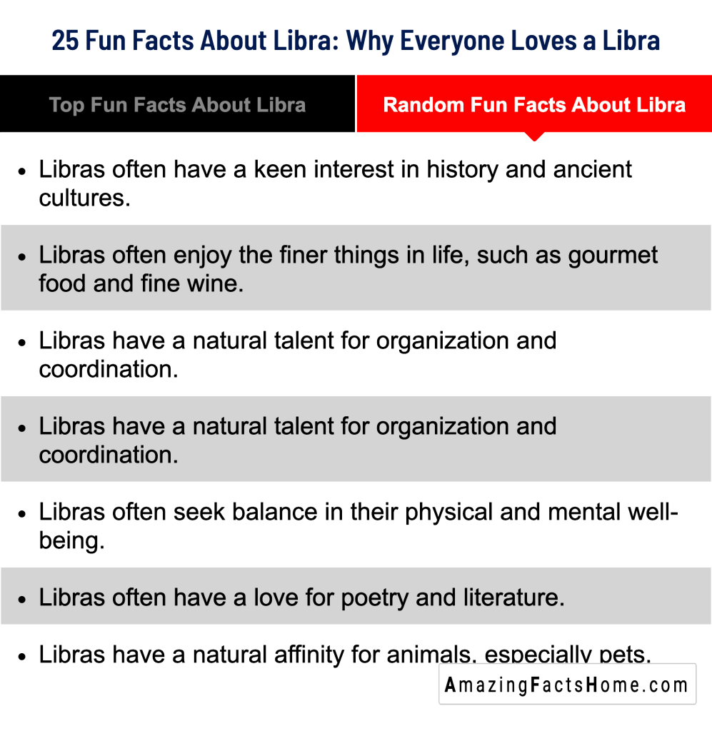 25 Fun Facts About Libra: Why Everyone Loves a Libra - Random Fun Facts About Libra
