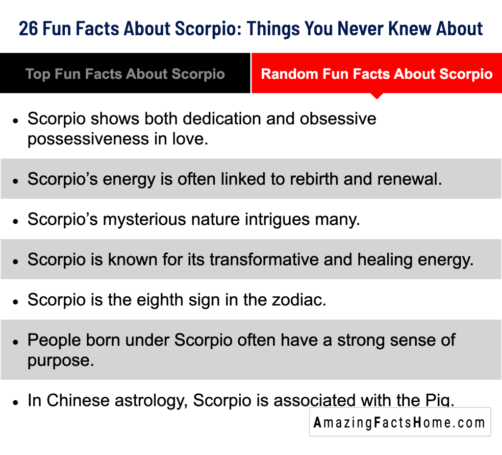26 Fun Facts About Scorpio: Things You Never Knew About - Random Fun Facts About Scorpio