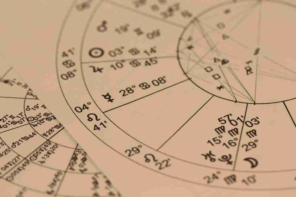 24 Fun Facts About Sagittarius | Why the World Loves Them 4 astrology, divination, chart