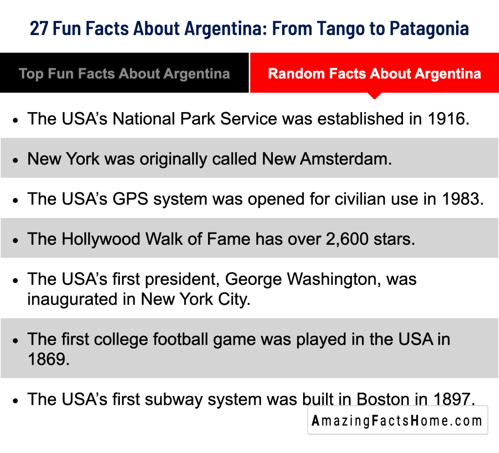27 Fun Facts About Argentina: From Tango to Patagonia - Random Facts About Argentina