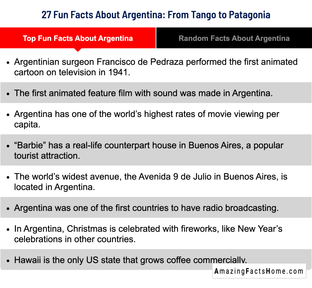 27 Fun Facts About Argentina: From Tango to Patagonia - Top Fun Facts About Argentina