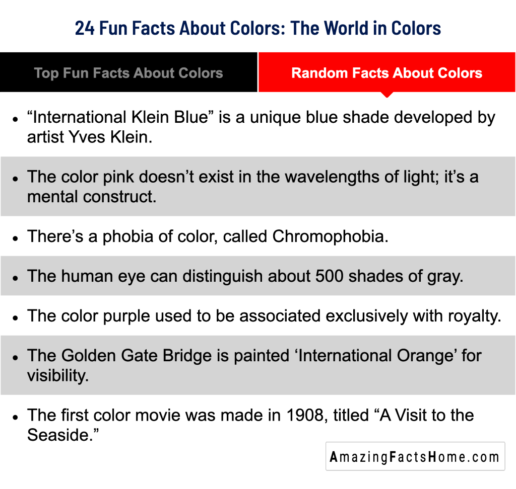 Random Facts About Colors Random Facts About Colors
