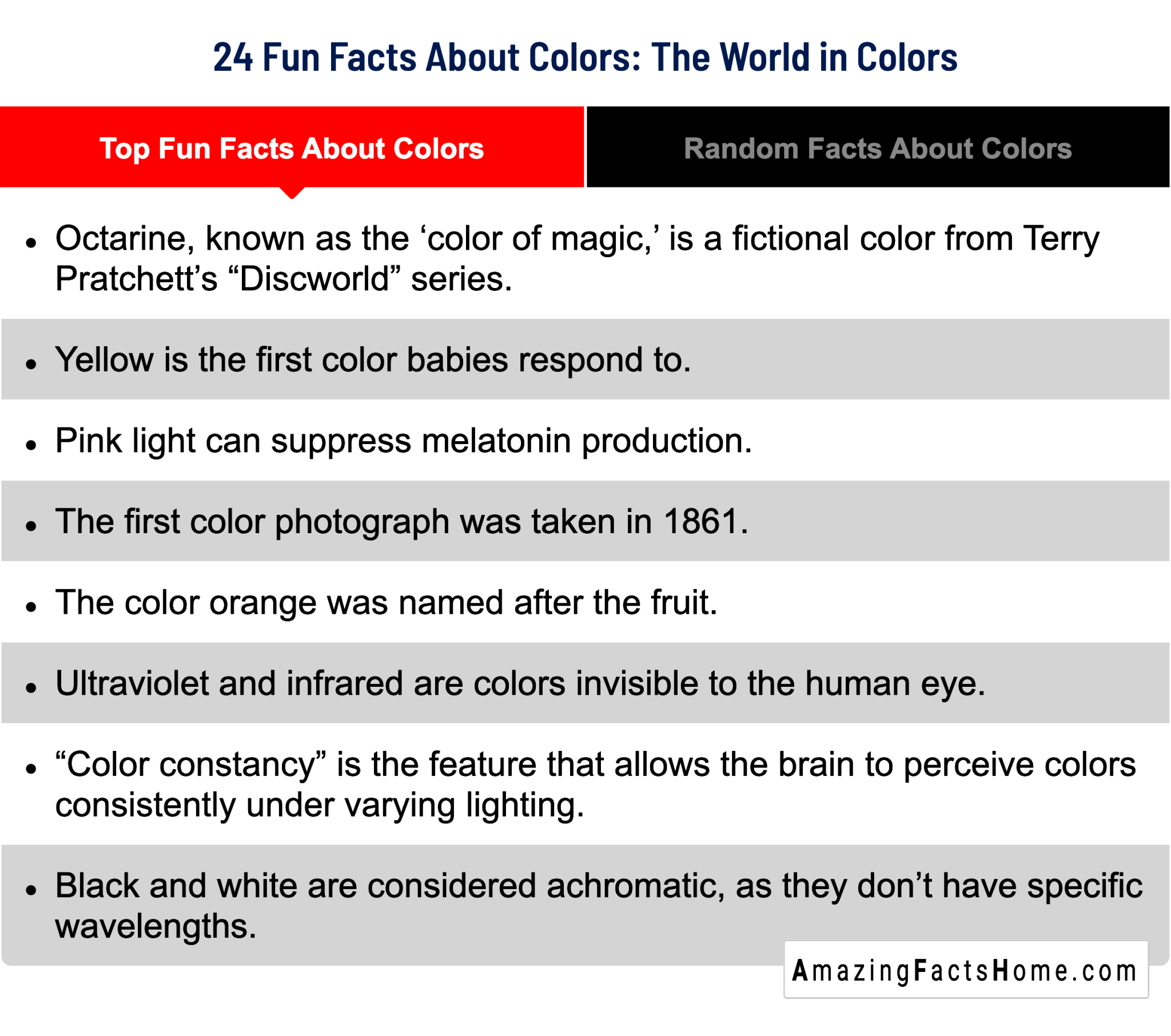 Top Fun Facts About Colors