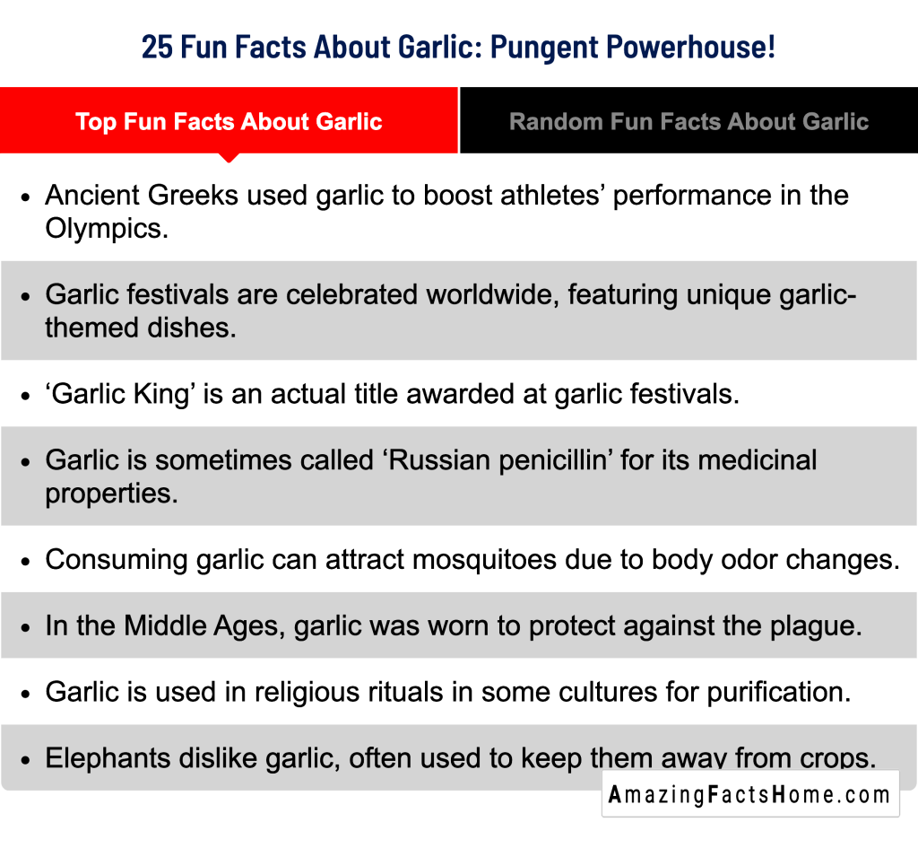 25 Fun Facts About Garlic: Pungent Powerhouse! - Top Fun Facts About Garlic