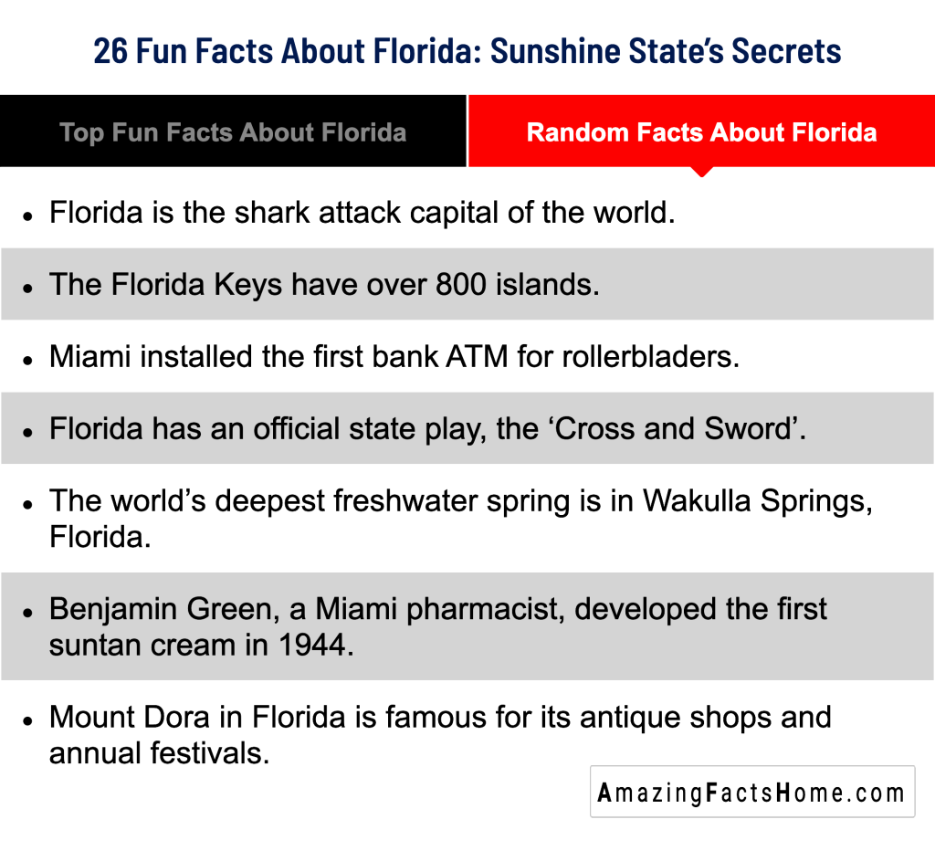 26 Fun Facts About Florida: Sunshine State’s Secrets - Random Facts About Florida