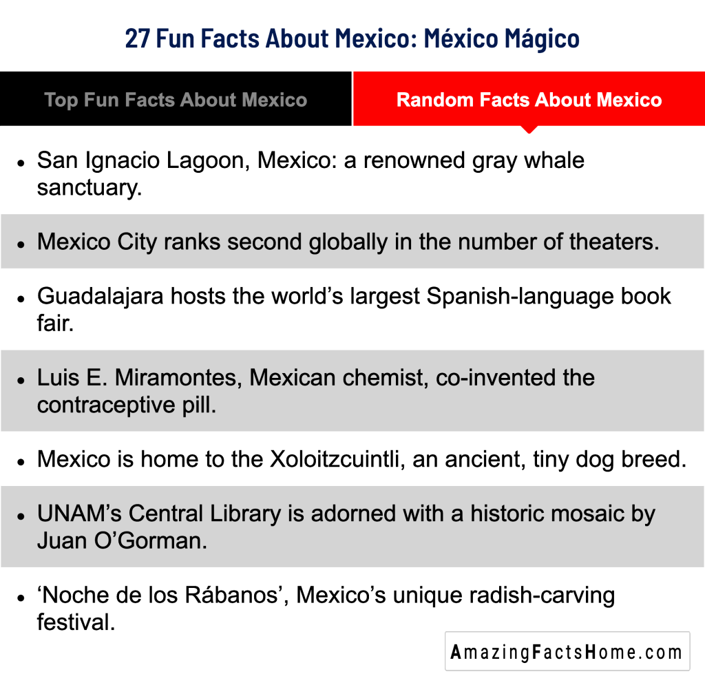 27 Fun Facts About Mexico: México Mágico - Random Facts About Mexico