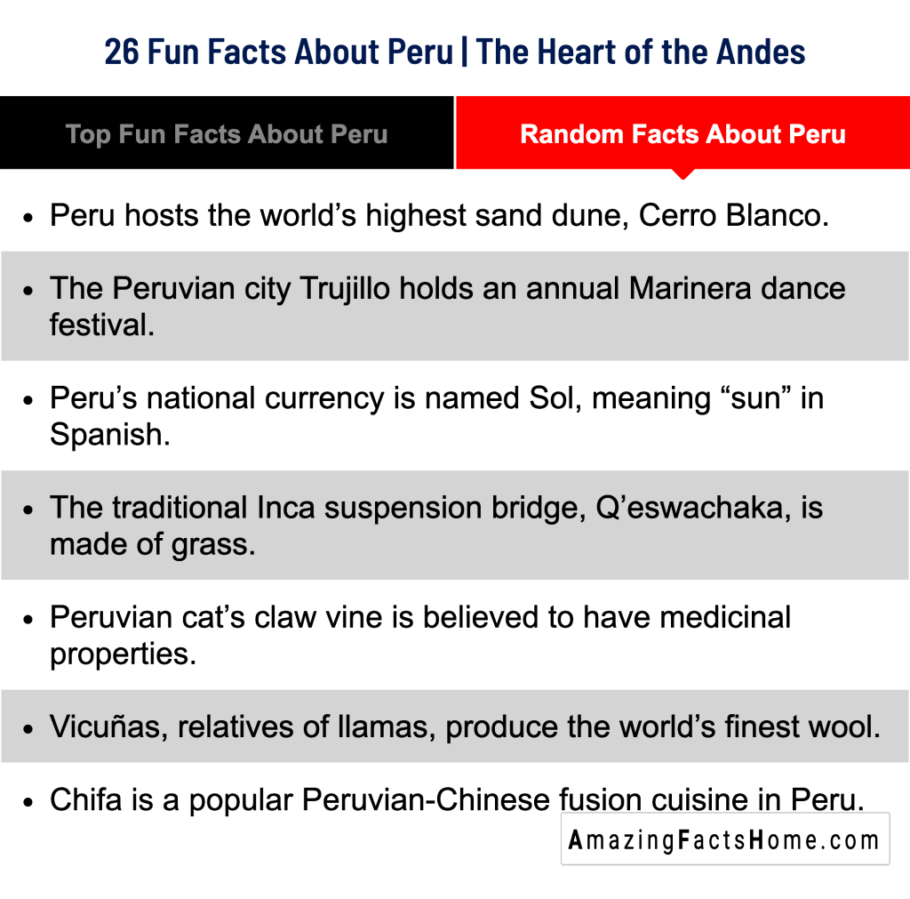 26 Fun Facts About Peru | The Heart of the Andes - Random Facts About Peru