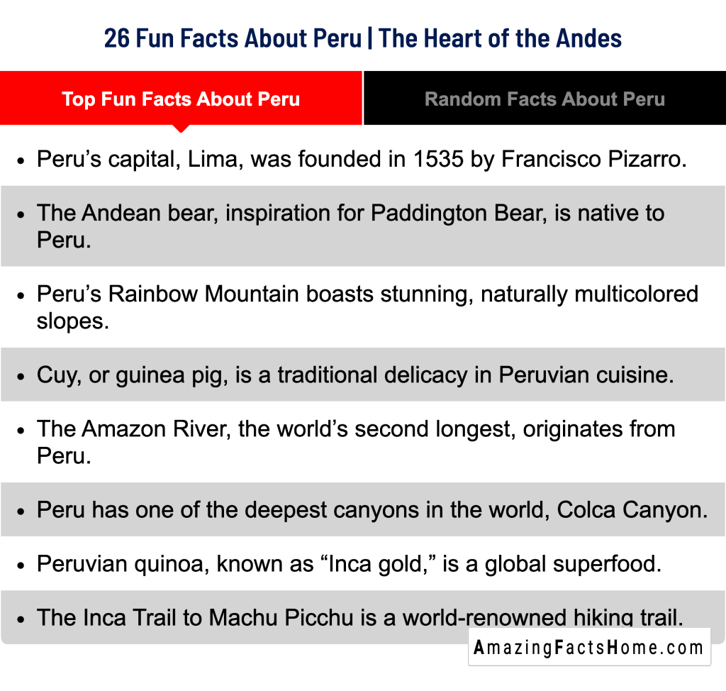 26 Fun Facts About Peru | The Heart of the Andes - Top Fun Facts About Peru