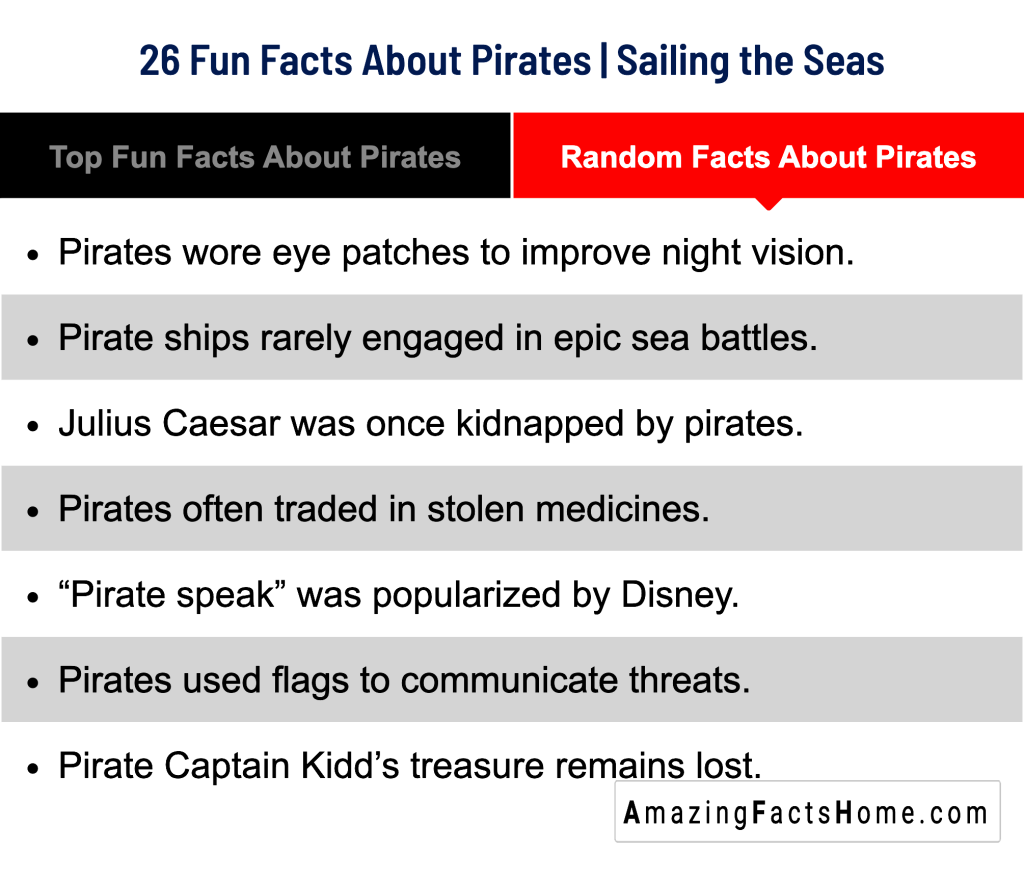 26 Fun Facts About Pirates | Sailing the Seas - Random Facts About Pirates