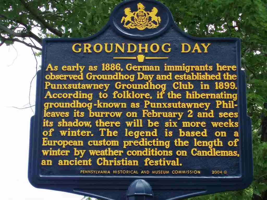 22 Fun Facts About Groundhog Day | Forecast Fables 2 Pennsylvania's Groundhog Club