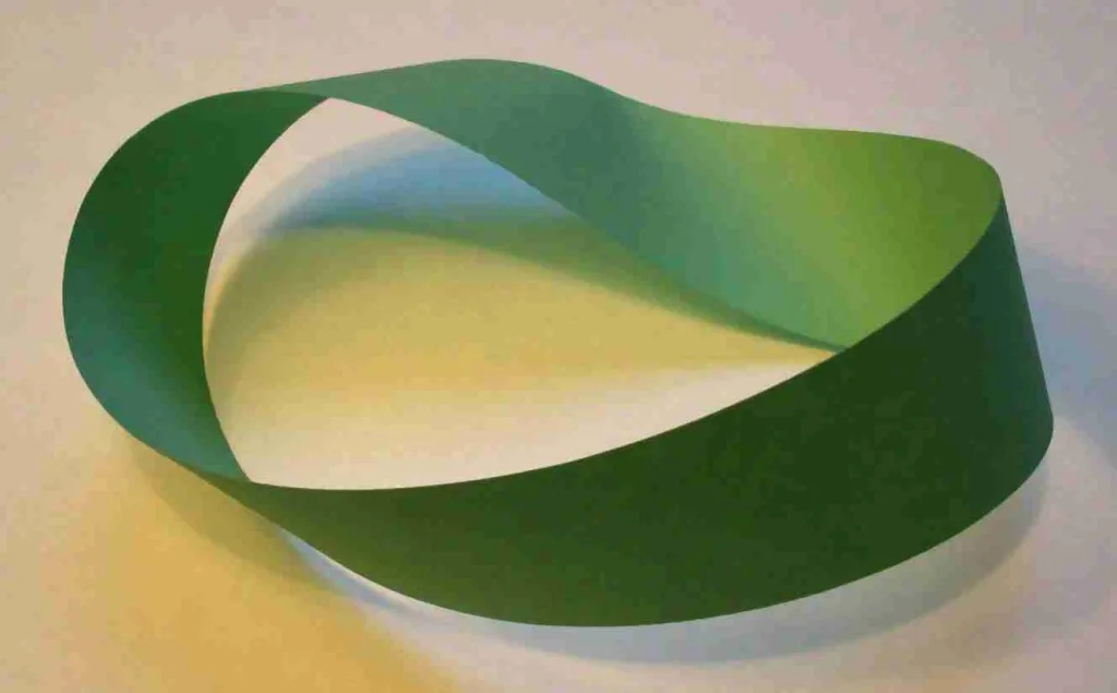 27 Fun Facts About Math | Get Smarter in Minutes 1 The Möbius strip : fun facts about math