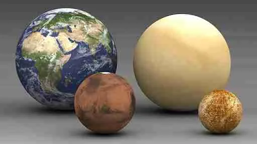 22 Fun Facts About Mercury | Celestial Wonders 2 Terrestrial Planet, fun facts about mercury