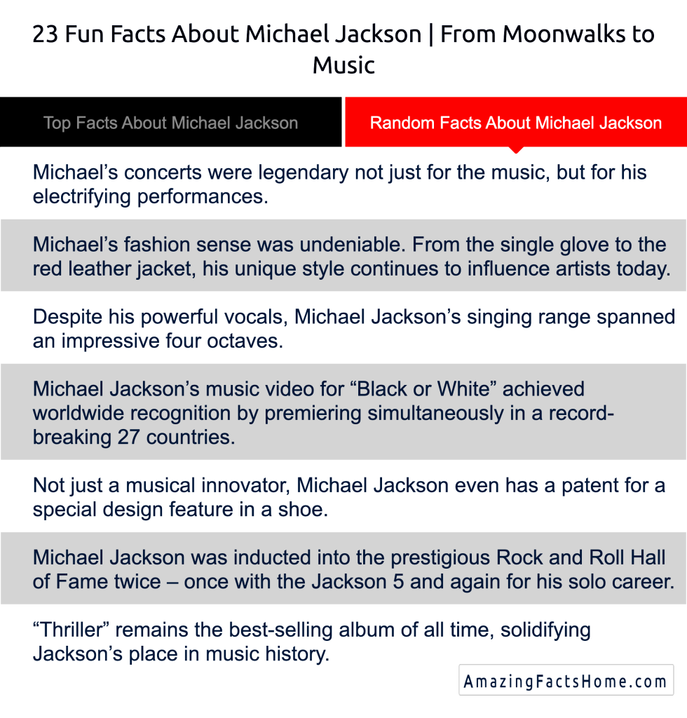 23 Fun Facts About Michael Jackson | From Moonwalks to Music - Random Facts About Michael Jackson