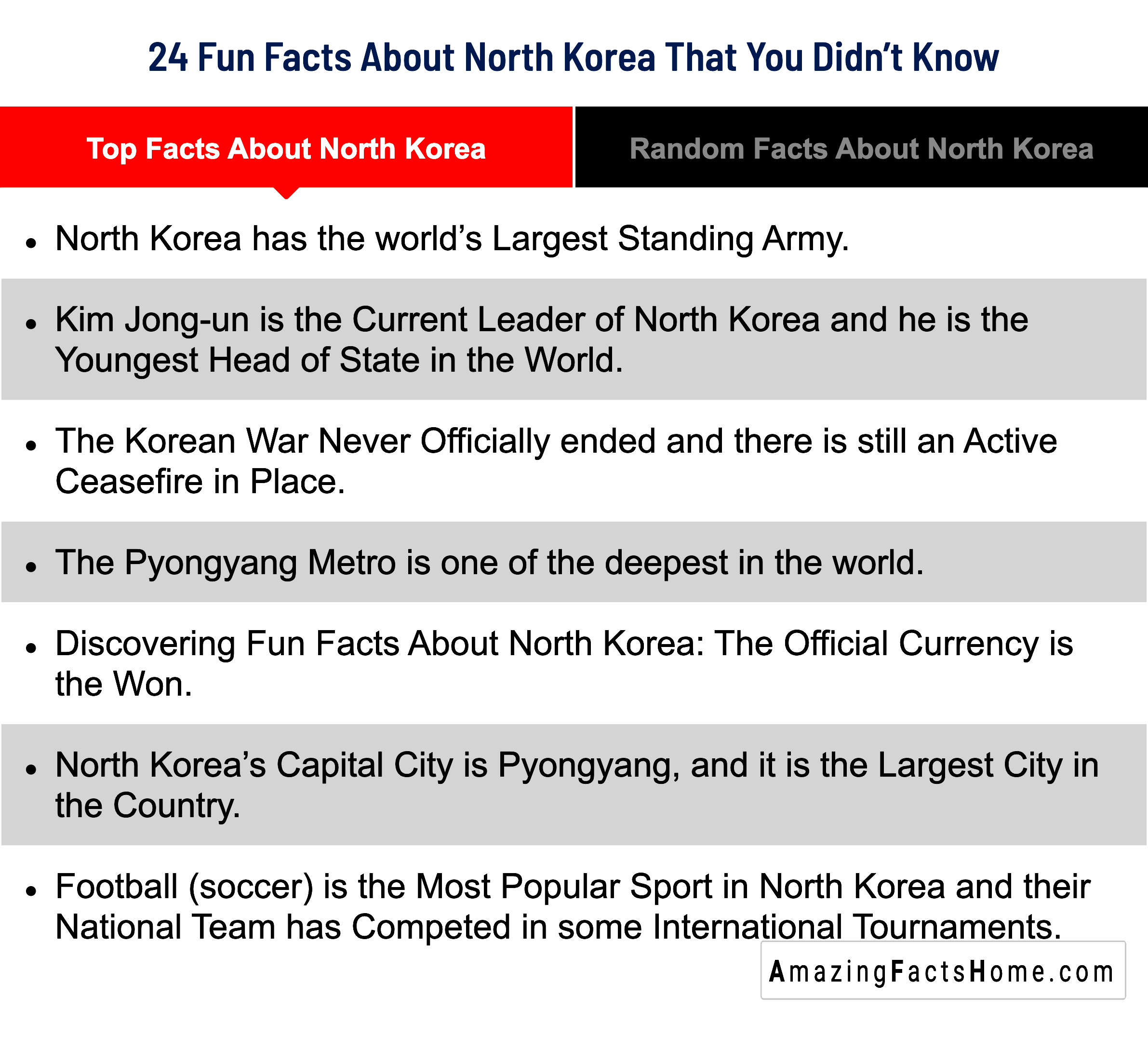 Top Facts About North Korea
