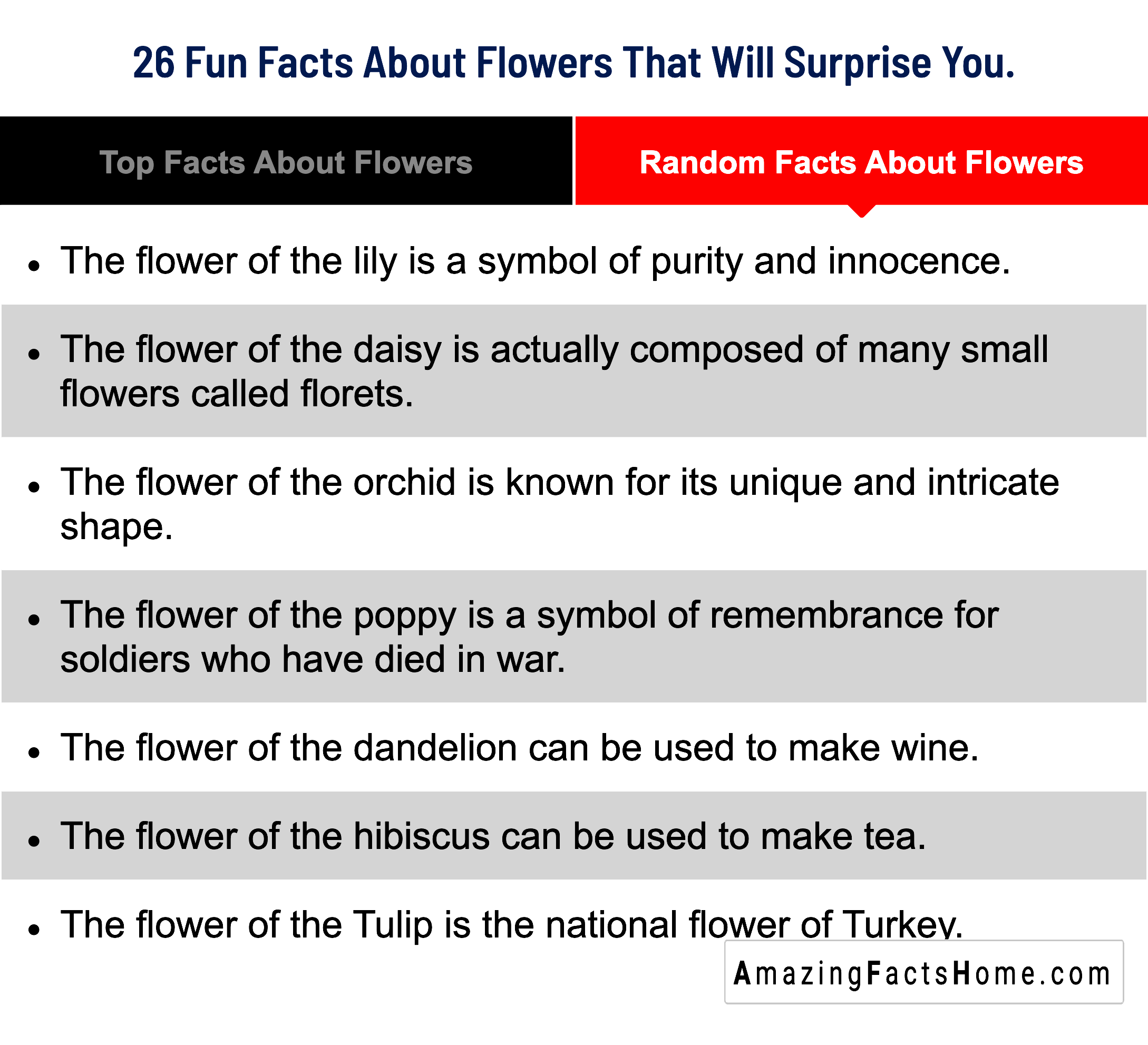 Random Facts About Flowers