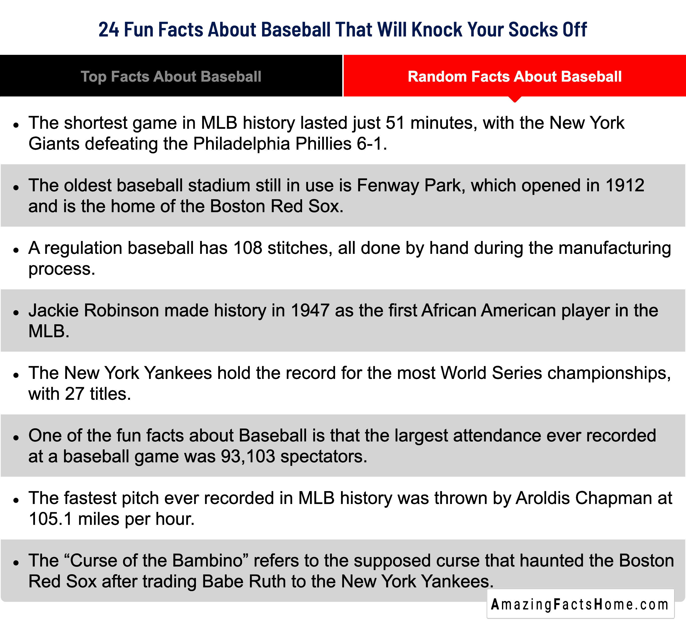 Random Facts About Baseball