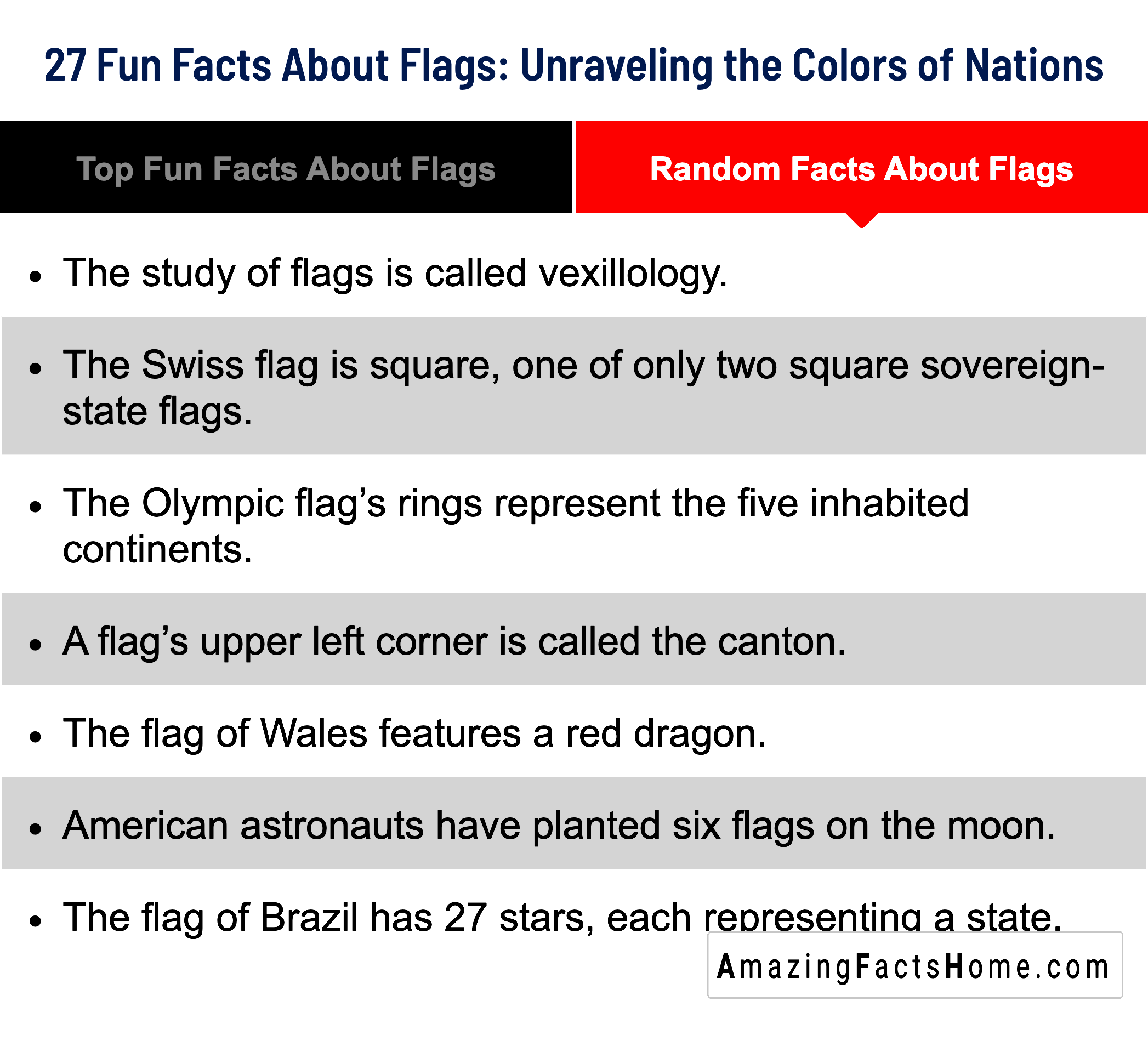 Random Facts About Flags