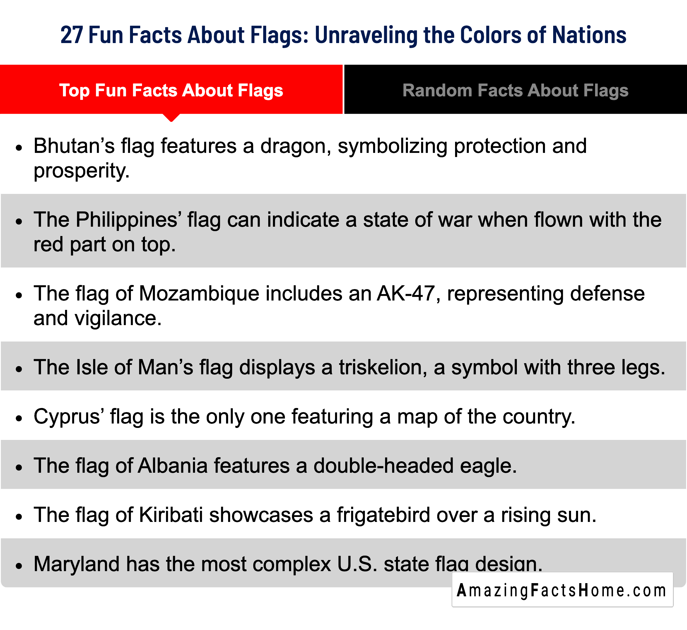 Top Fun Facts About Flags